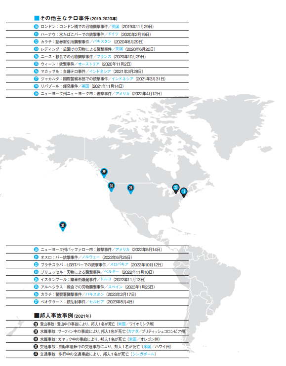 テロ事件・事故事例